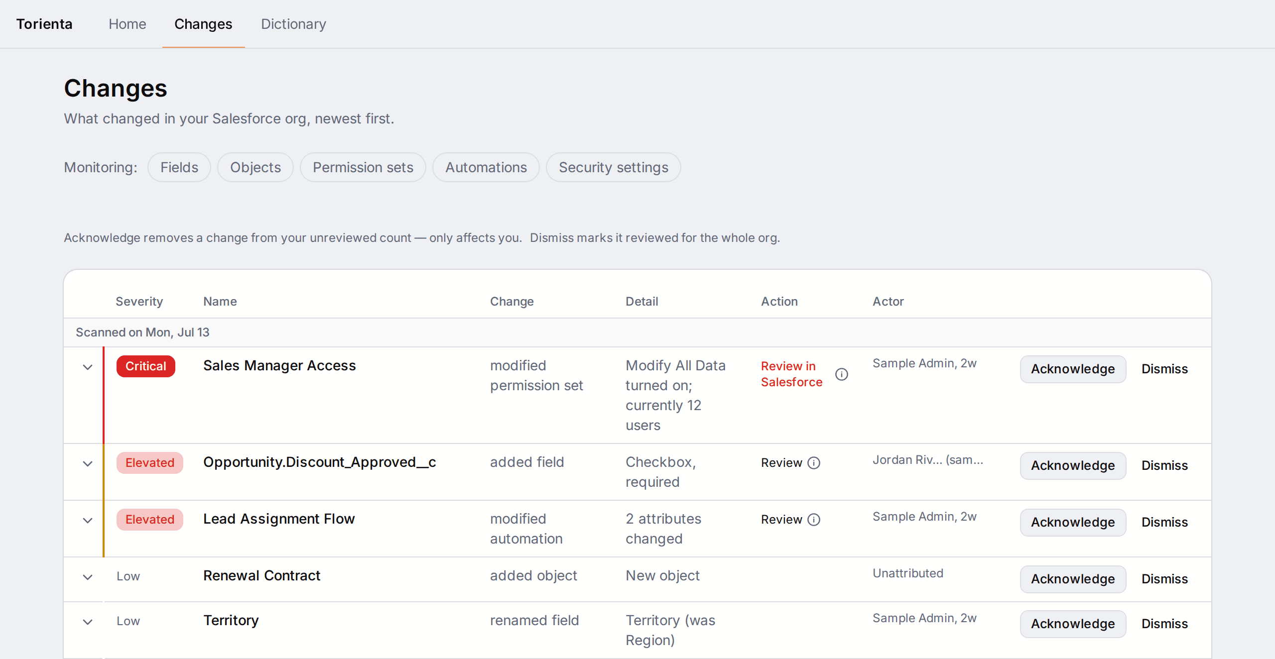 Torienta Changes feed — setup changes ranked critical, elevated, or low, with actor and scan date