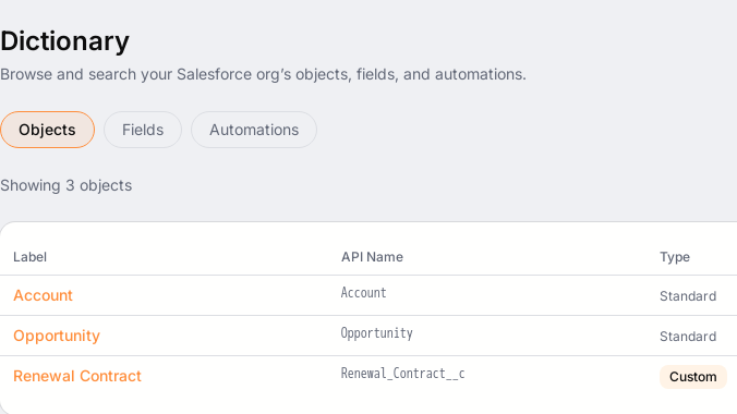 Torienta org dictionary: searchable objects, fields, and automations. Account, Opportunity, and Renewal Contract with field, record, and reference counts